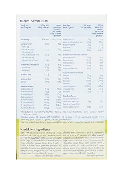 Hipp 2 Organik Devam Sütü 600 gr 1 Paket(1 x 600 G) fiyatları