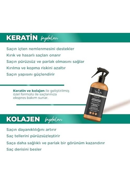 Yoon 2'si 1 Arada Kolajen & Keratin Içeren Saç Spreyi, Elektriklenme Önleyici ve Kolay Tarama Spreyi, Paraben ve Sülfat Içermeyen Vegan Saç Bakım Spreyi 250ML
