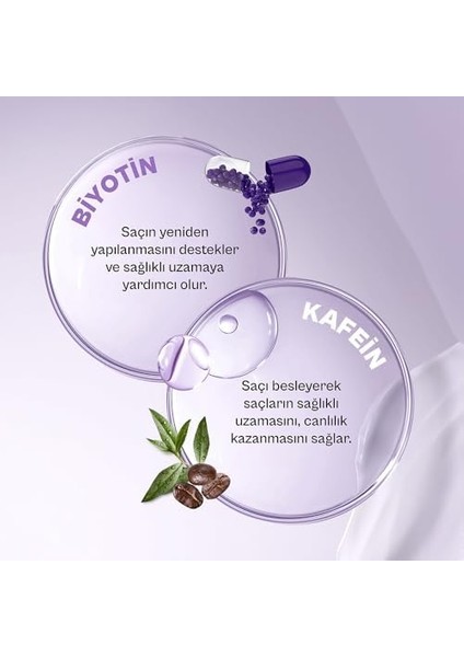 Urban Care Expert Biotin & Kafein Dökülme Karşıtı Saç Toniği 200 Ml- Vegan modelleri