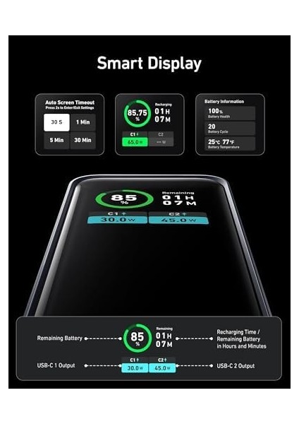 12,000MAH 130W Taşınabilir Hızlı Şarj Cihazı - 2x Usb-C - Ios,, Notebook Destekli, LED Ekranlı Powerbank - A1335 (Türkiye Garantili) modelleri