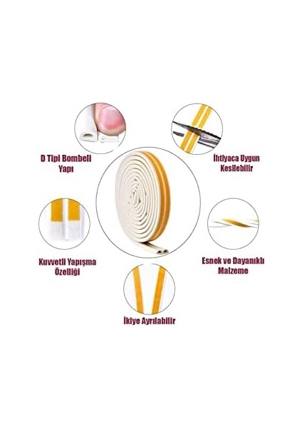 Kapı Pencere Izolasyon Kauçuk Beyaz 5.6 Metre modelleri