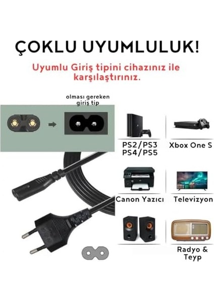 Güç Kablosu Ps2, Ps3, Ps4, Xbox One S, Radyo, Tv Uyumlu Power Elektrik Kablosu 1.5 Metre fiyatları