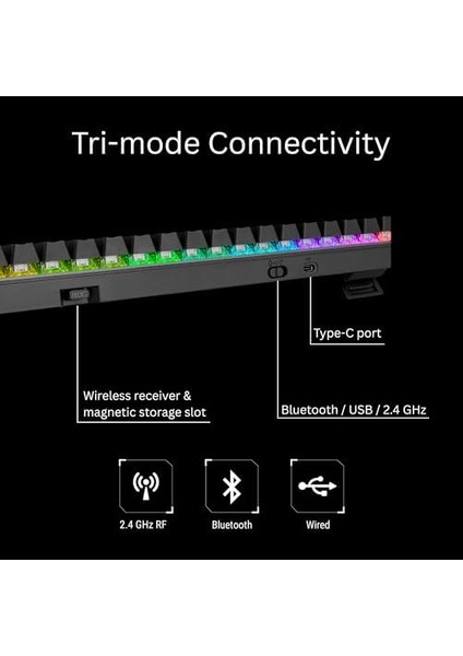 Rog Strix Scope Iı 96 Kablosuz Oyun Klavyesi, Üç Modlu Bağlantı, Şok Emici Köpük ve Anahtar Pedleri, Rog Nx Kar Anahtarı Ön Sıcak Değişim fiyatları