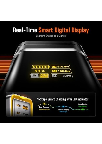 Starship 27.600 Mah 240W Pd3.1 Powerbank, Akıllı Dijital Göstergeli 2si1 Arada Taşınabilir Hızlı Şarj Cihazı, Şarj Istasyonu Siyah modelleri