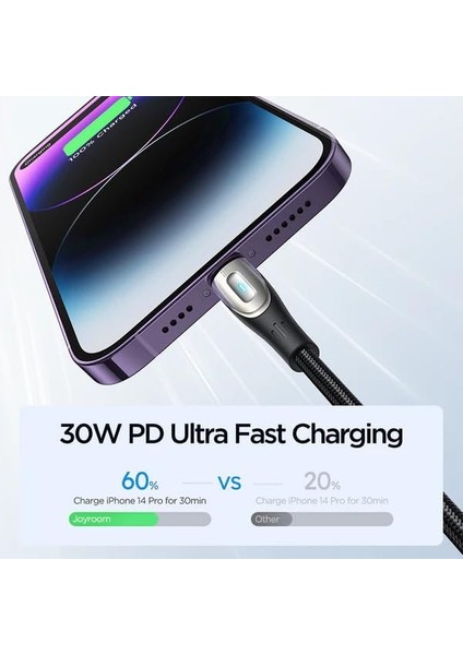 30W Hızlı Sarj ve Veri Aktarım Kablosu 1.2 Metre modelleri