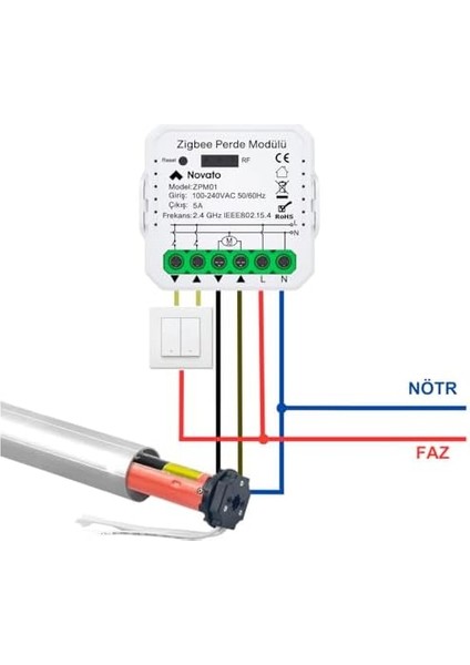 Mini Panjur Kontrol Rölesi (, Smart Life, Assistant, 2mqtt Uyumlu) modelleri