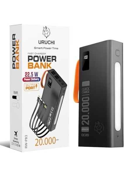 22.5W Pd 3.0 Hızlı Şarj Powerbank, 20.000 Mah Gerçek Kapasite, Type-C ile 15/16 Serisi Dahil, ve Tüm Cihazlarla Uyumlu, Qc2.0 Destekli, Taşınabilir Cihazı (Siyah) modelleri