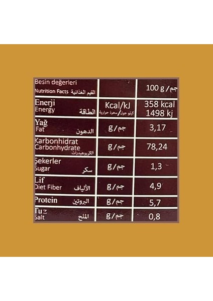 Dr. Gluten Glutensiz Tel Şehriye modelleri