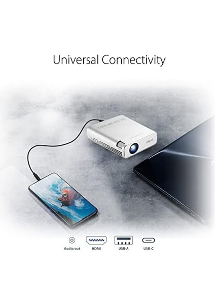 E1R Tasınabılır Projektor 200 Lumen R/g/b LED Wvga 854X480 400:1 2yıl HDMI 1.5W Hoparlör 30.000 Saat Powerbank modelleri