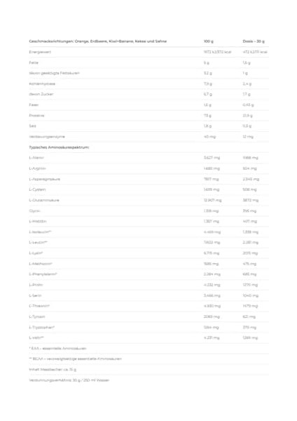 Nutrend Whey Protein - Cookies & Cream, 2250 gr modelleri