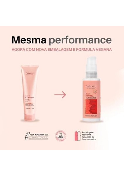 Cadıveu Professıonal Essentials Hair Remedy Sos Serum, 120ML fiyatları