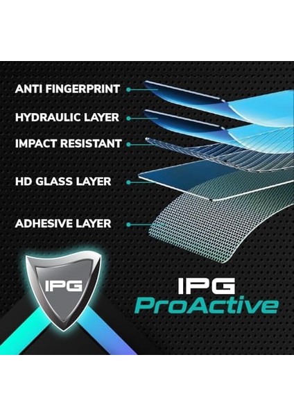 Vorwerk Thermomix Tm6 Mutfak Şefi Gösterge Ekranı Için 9h Ipg Proactive Ekran Koruyucu fiyatları