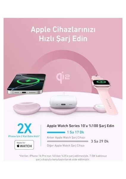 Maggo 3in1 Kablosuz Katlanır Şarj B25M8, Pembe modelleri