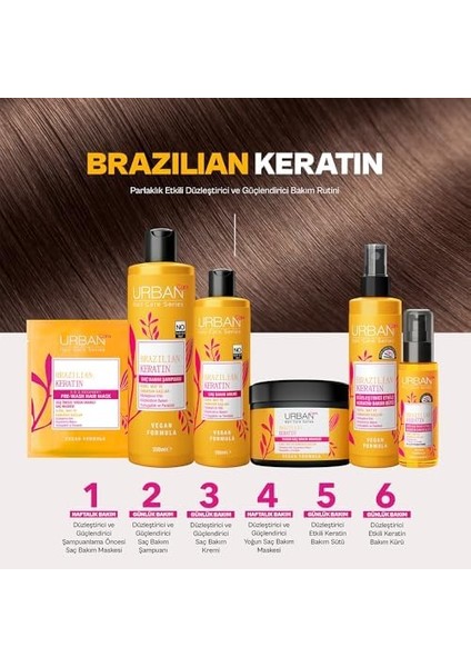 Urban Care Brazilian Keratin Saç Bakım Sütü, 200 ml