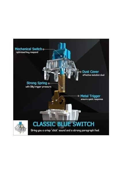 Vooka Trol Blue Switch Mini Rgb Oyun Klavyesi Gaming Mekanik 62 Tuşlu 18 Rgb LED USB Tip-C Kablosu Beyaz modelleri
