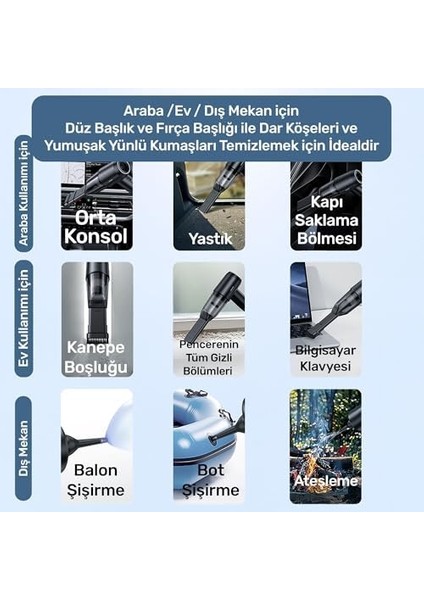 ZB291 6in1 Üfleme Şişirme Kırıcı/kesici Özellikli Taşınablir Araç ve El Süpürgesi fiyatları