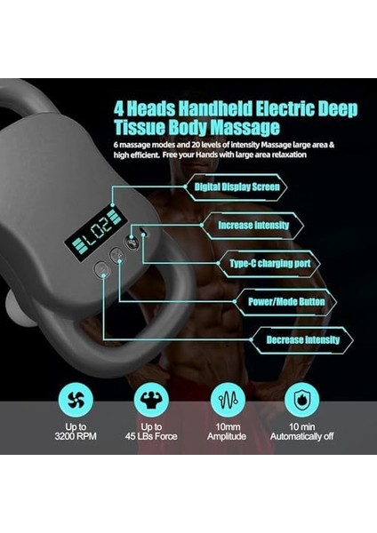 Coverzone Masaj Aleti Güçlü Motorlu Bel ve Sırt Masajı Tabancası Kol ve Bacak Masajı 30W Type-C Hızlı Şarj Girişli 4 Masaj Başlıklı Titanium Renk (HY-ST2024 - Titanium)