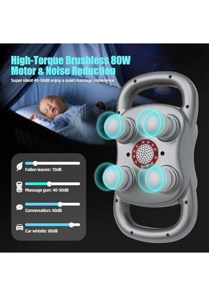 Coverzone Masaj Aleti Güçlü Motorlu Bel ve Sırt Masajı Tabancası Kol ve Bacak Masajı 30W Type-C Hızlı Şarj Girişli 4 Masaj Başlıklı Titanium Renk (HY-ST2024 - Titanium) fiyatları