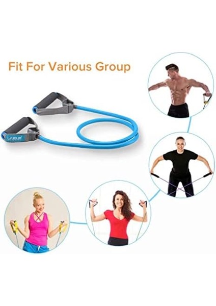 Liveup LS3201 Direnç Lastiği fiyatları