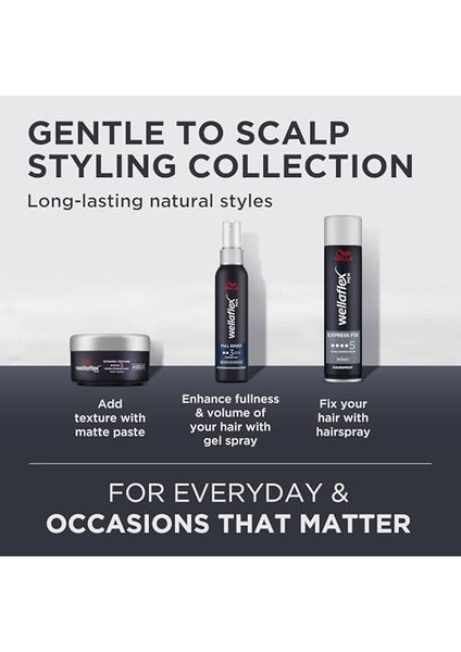 Wella Wellaflex Men Saç Spreyi 250 Mililitre modelleri