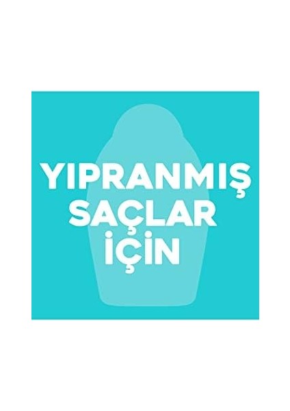 Ogx Argan Oil Of Morocco Katı Şampuan (80 Gr) fiyatları