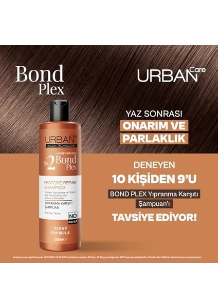 Urban Care No.2 Bond Plex Yıpranma Karşıtı Saç Bakım Şampuanı Sülfatsız 350 Ml- Vegan fiyatları