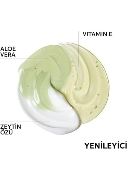 Wella Professionals Elements Yenileyici Durulanmayan Sprey 150 ml - Tüm Saç Tipleri Için