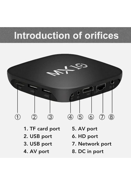 Android Box Tv Mx Box S (5047) fırsatları