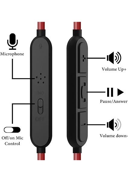 Beats Solo 4 ile Uyumlu Mikrofonlu Ses Kablosu, Studio Pro, Studio3 Kulaklık Kablosu, 1/8" (3,5 Mm) Ila 3,5 mm Yedek Stereo Kablo, Inline Mikrofon ve Ses Kontrolü (4 Ft/1,2 M) modelleri
