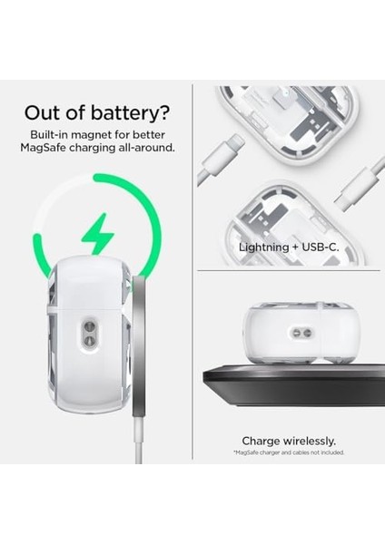 Pro (2. Nesil) Kılıf Ultra Zero One Magfit Özellikli - ACS07423 modelleri