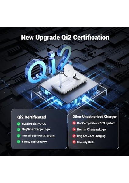 3 ‘ü 1 Arada Magsafe 25W Kablosuz Şarj Cihazı Stand fiyatları