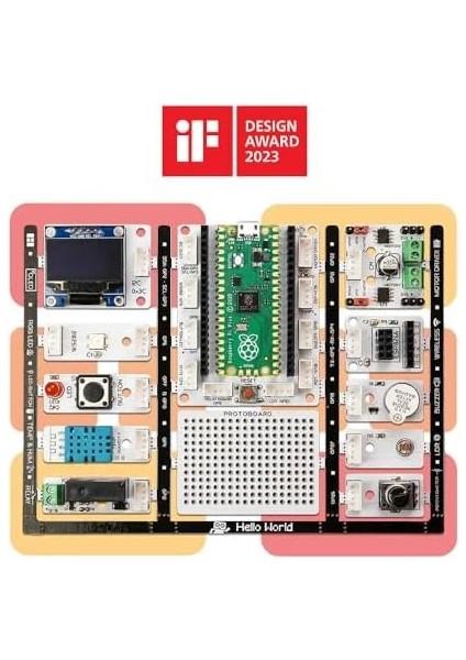 Zero To Hero Kit fiyatları