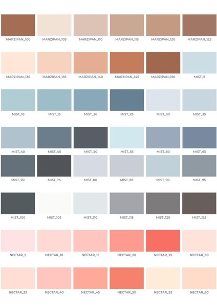 Fawori Plastik Iç Cephe Boyası 20 kg Buz Beyazı modelleri