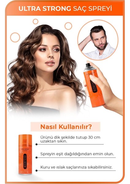 Morfose Ultra Strong 75 ml Saç Spreyi modelleri