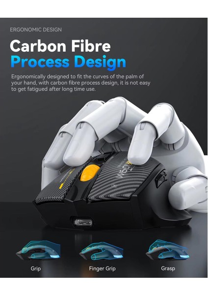 Mkespn SXS-W601 7 Tuşlu Gaming Mouse Karbon Fiber 3 Modlu Kablolu - Bluetooth - USB Alıcılı 12800 Dpı Makro Tanımlı Oyun Faresi indirimleri