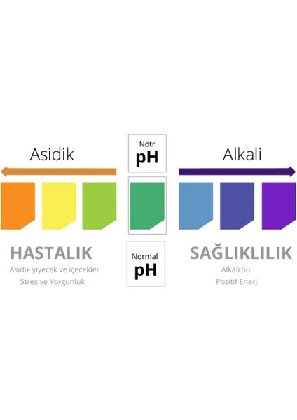 Re-Life 125 gr Ingiliz Karbonatı fiyatları