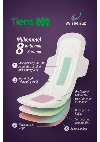Airiz Hijyenik Ped Tiens Airiz Bitkisel Hijyenik Ped-Günlük Koruma-8 Katmanlı Nefes Alan Yapı fiyatları