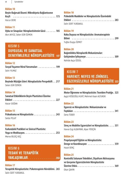 Beynin Dönüşümü: Nöroplastisite Üzerine Disiplinlerarası Bir Yolculuk fırsatları