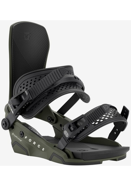 Force Army Green 2026