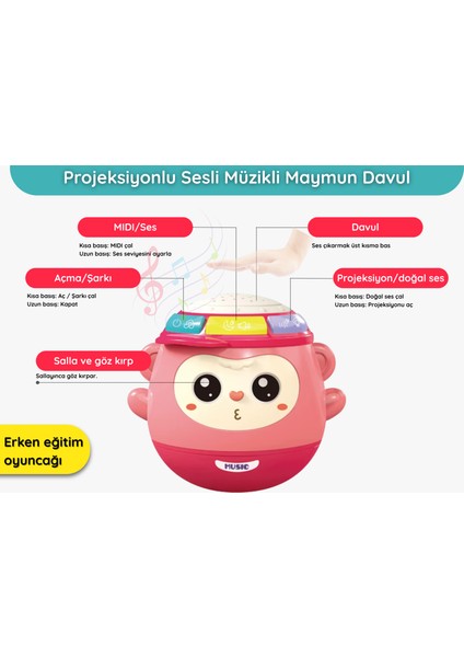 Projeksiyonlu Sesli Sevimli Müzikli Maymun Davul Bebek Oyuncağı fiyatları
