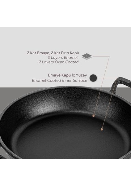 Döküm Yuvarlak Sahan Döküm Demir Yekpare Çift Kulplu ÇAP(Ø)24CM. fiyatları