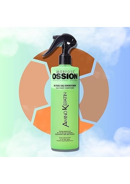 Morfose Ossion Amıno Keratin Fön Suyu 400ML 1 Paket (1 x 1 Adet) fiyatları
