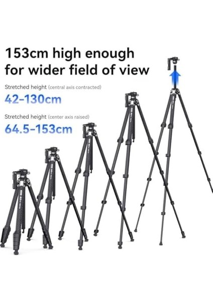 Ombra Claw Release Teleprompter Carbon Fiber modelleri