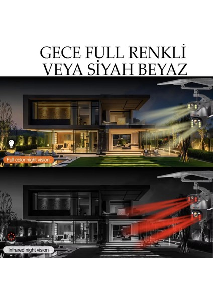 20X Optik Motorize Zoom Hareket Takipli Çift Kameralı Güneş Panelli Sim Kartlı Güvenlik Kamerası fırsatları