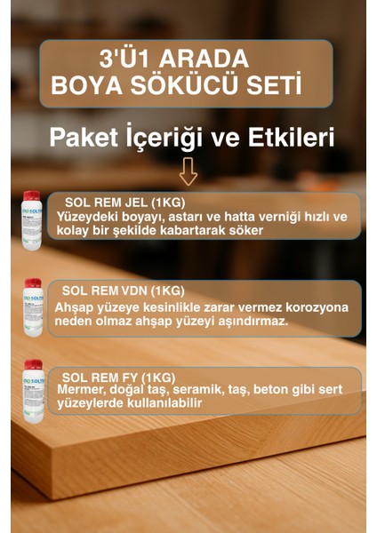 En Güçlü Kuvvetli 3'ü1 Arada Boya Sökücü Seti fiyatları