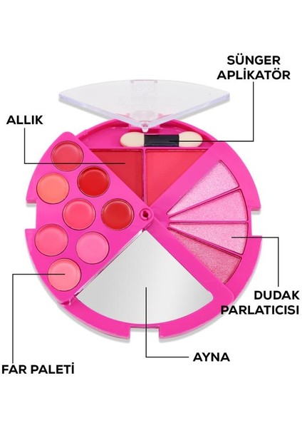 3'lü Katlanabilir Far, Allık ve Ruj Paleti No:3 fırsatları