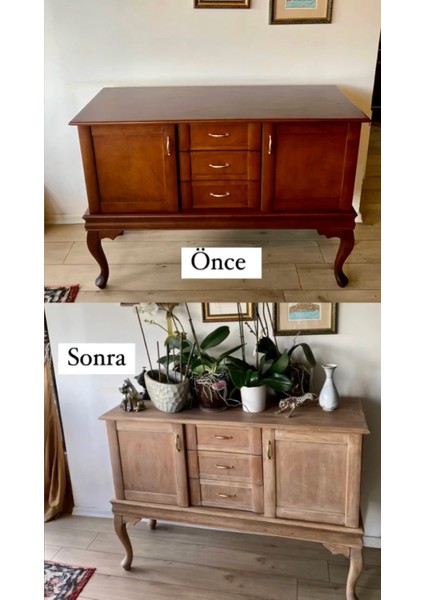 Ahşap Boya ve Vernik Sökücü Dncol Paint VDN-24KG fırsatları