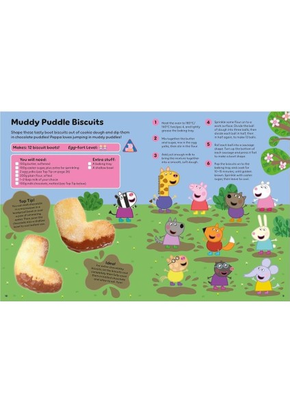 Peppa Pig - Cookbook modelleri
