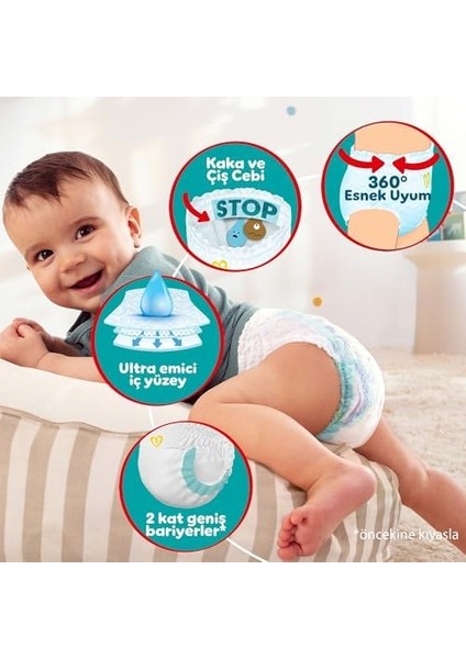 Prima Külot Bebek Bezi 6 Beden 90 Adet fiyatları