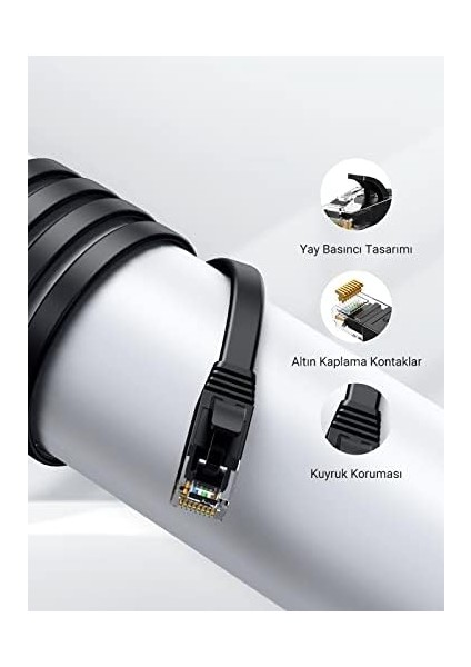 Cat6 Flat Ethernet Kablosu, 10 Metre fiyatları